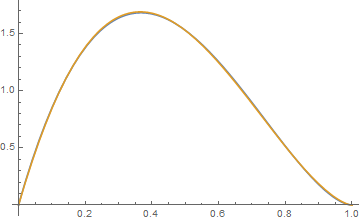 Marginal density of r and corresponding Beta distribution