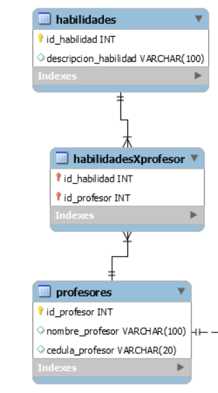 introducir la descripción de la imagen aquí