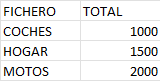 Ej. Resultado