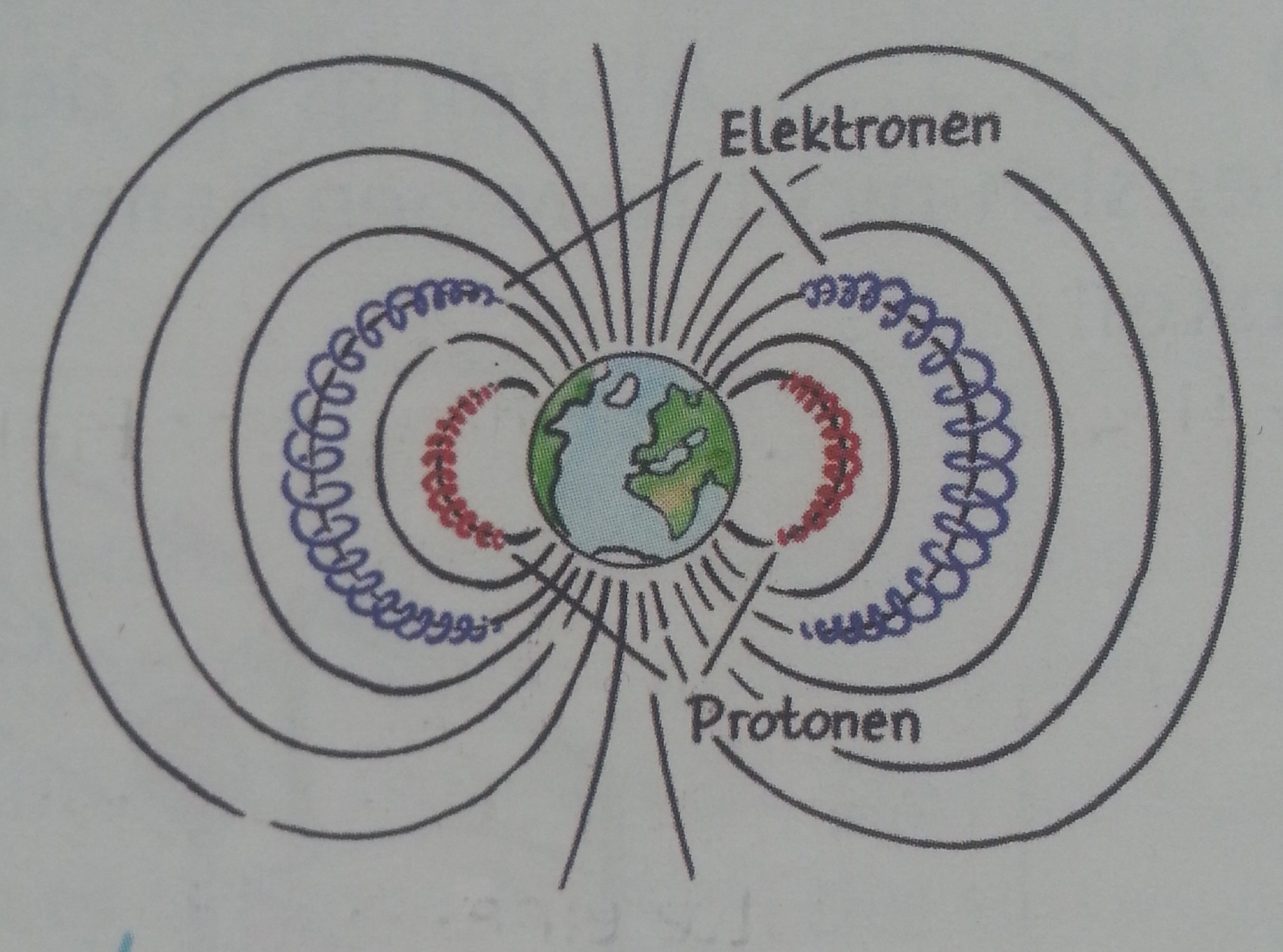 Van-Allen-Belt