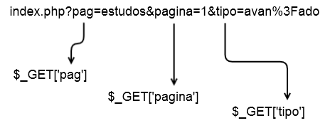 inserir a descrição da imagem aqui