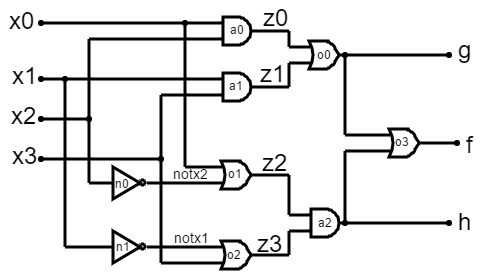 The Logic Gate