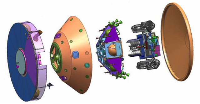 Curiosity and Mars Science Laboratory