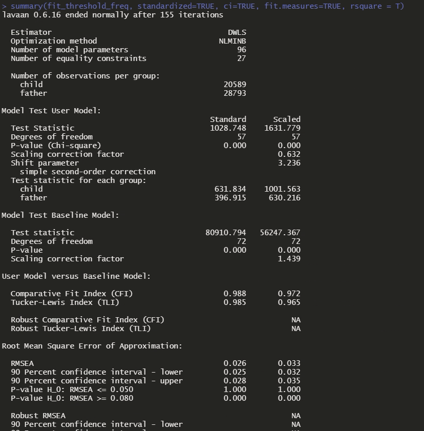 Screenshot of treshold model output