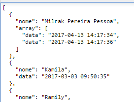 Aqui é como deveria ficar, as datas agrupadas para o data, ficando num array