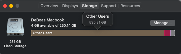 A screenshot showing that out of 251 GB in the disc, 4 are available, but other users are using 525 GB