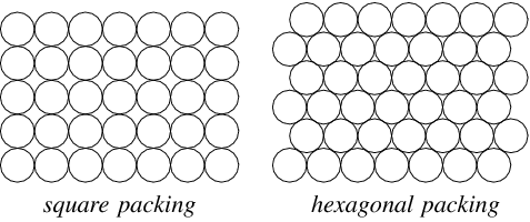 packing types