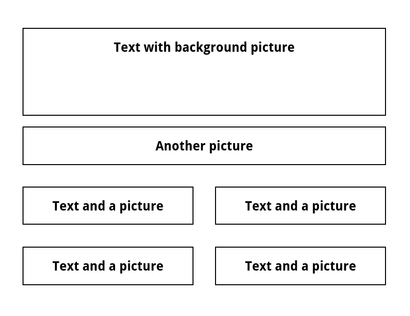 HTML layout