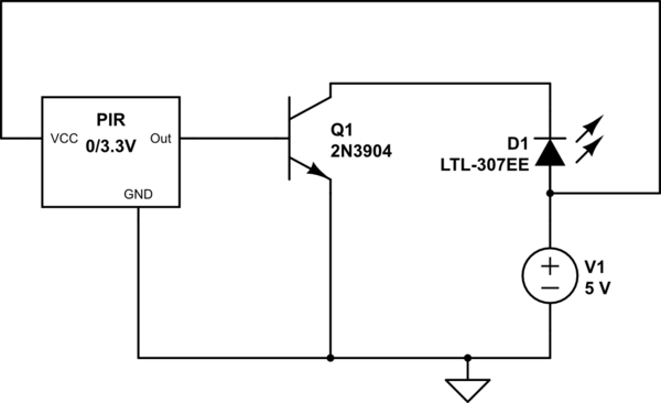 schematic