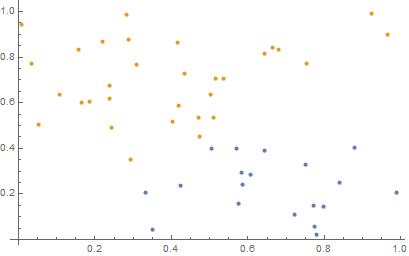 Mathematica graphics