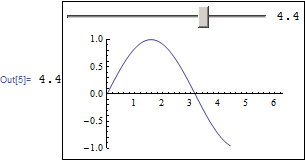 Mathematica graphics