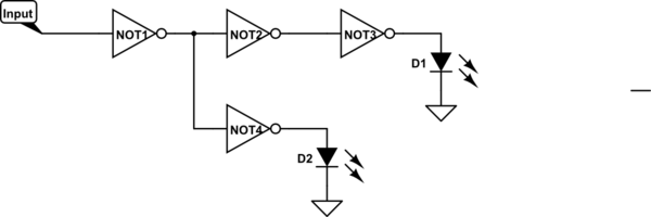 schematic