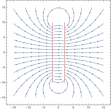 Mathematica graphics