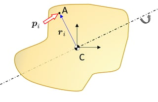 fig1