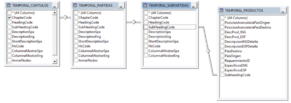 introducir la descripción de la imagen aquí