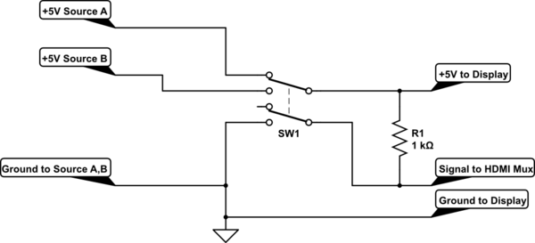 schematic