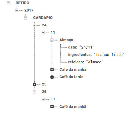 inserir a descrição da imagem aqui