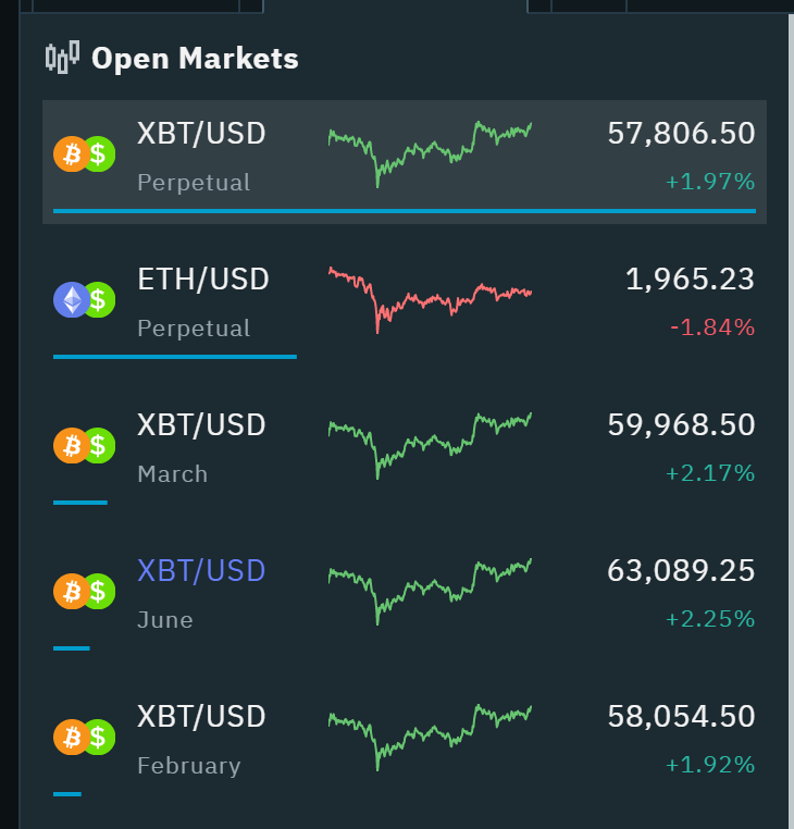 BTC Spot/Future Prices at approximately 12:00 EST 21-Feb-2021