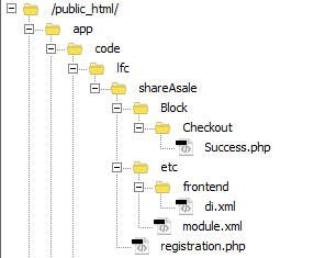 File structure