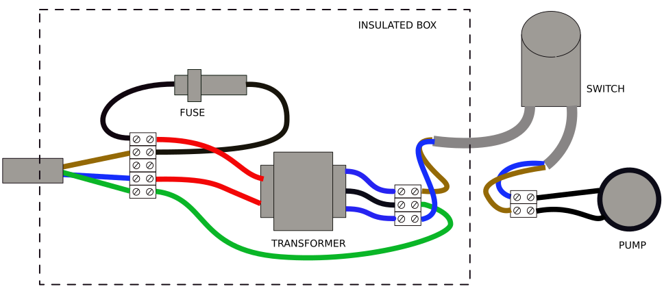 Version 2 wiring