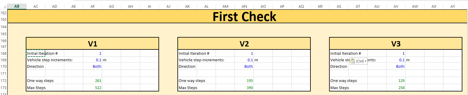 Iteration information