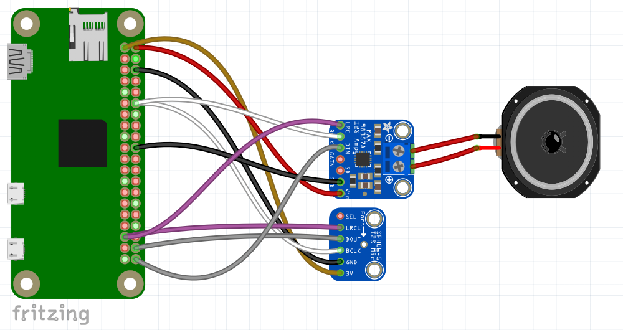 pi zero