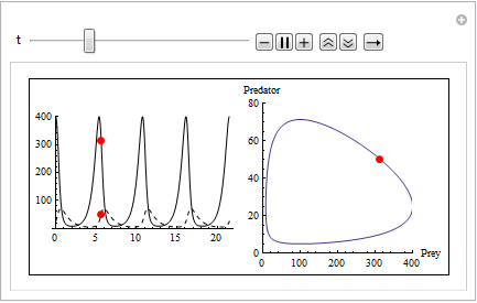 Mathematica graphics