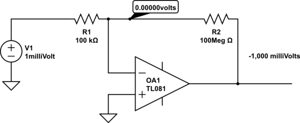 schematic