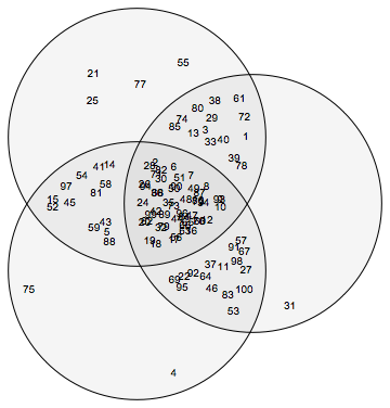 Mathematica graphics