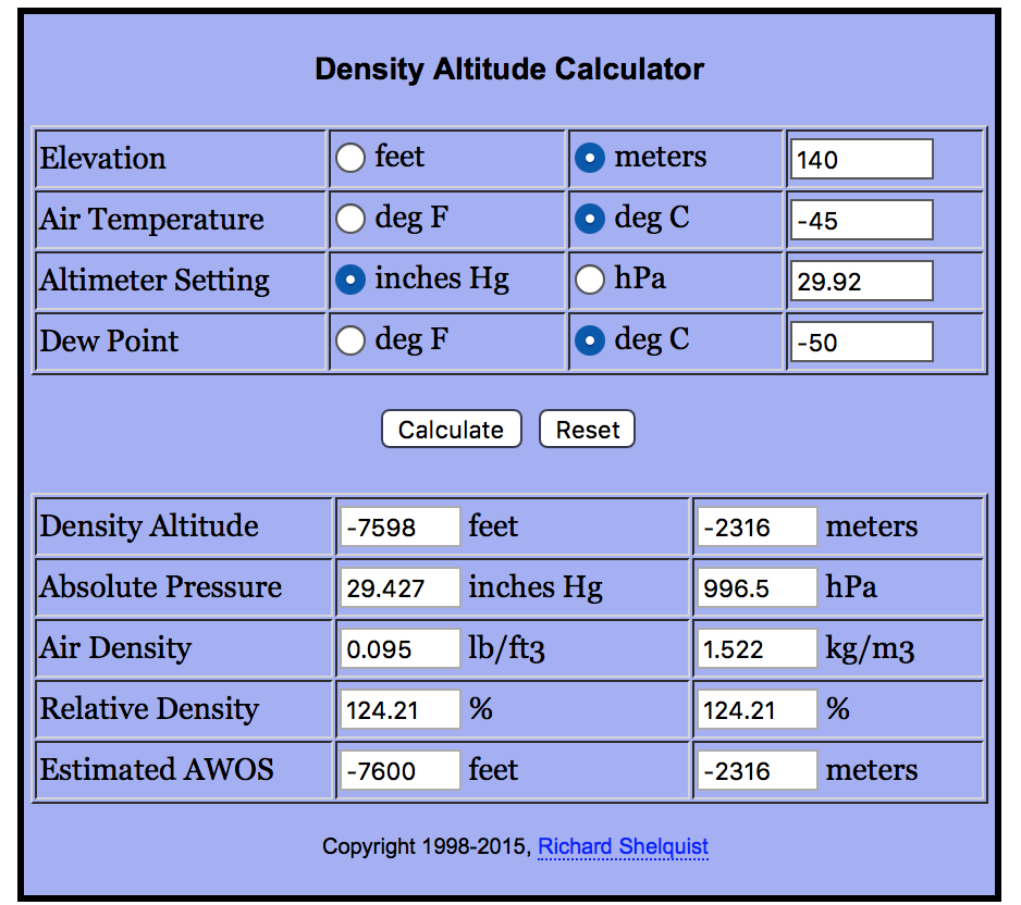 Density calculator output