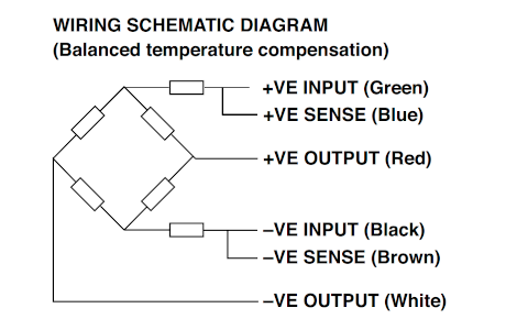 Example wheatstone bridge with 6 cables