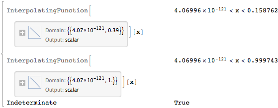 Mathematica graphics