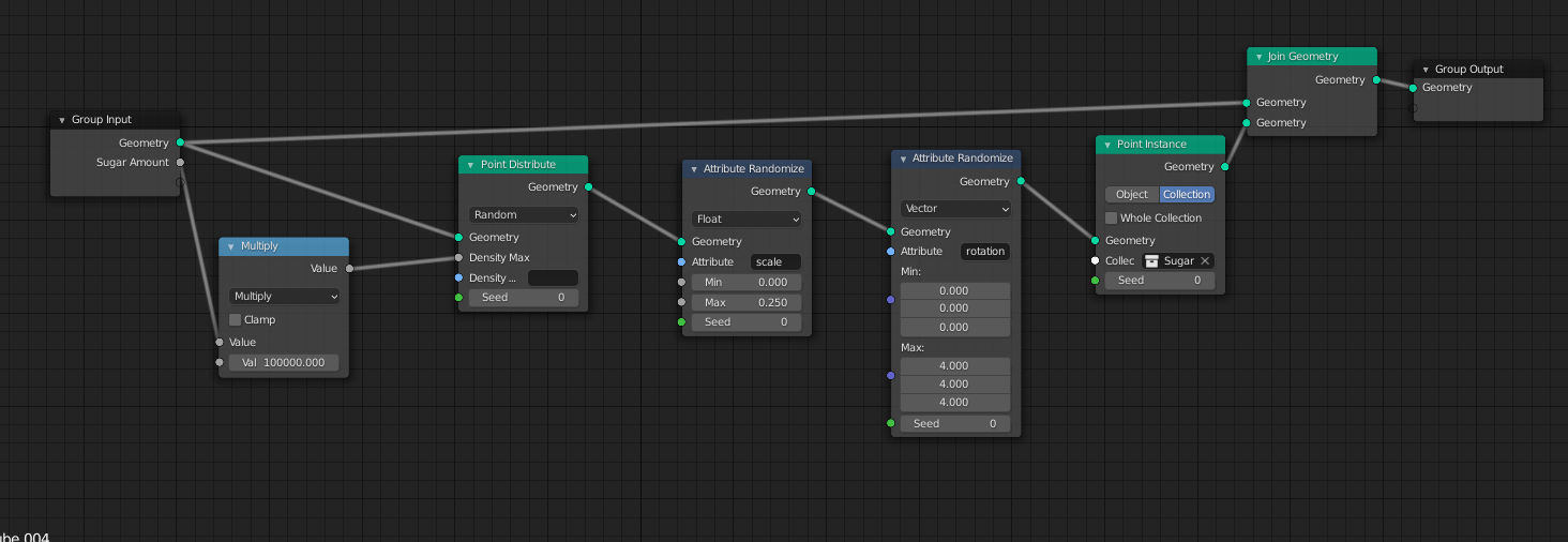 geometry node