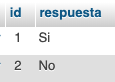Tabla respuestas
