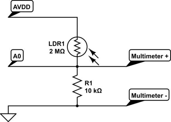 schematic