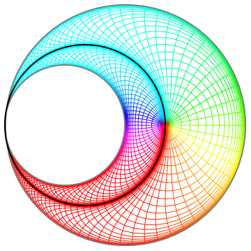 Mathematica graphics