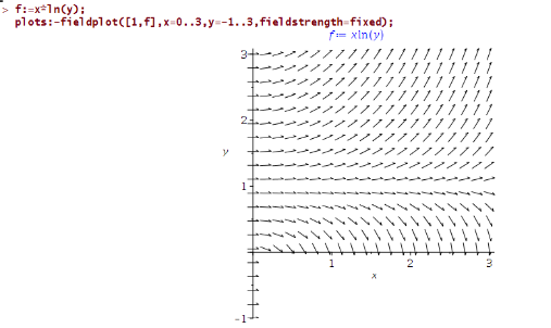 Mathematica graphics