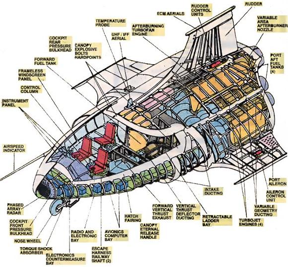 image of Quinjet schematic