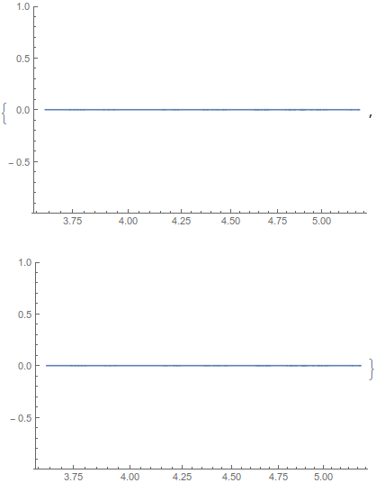 Mathematica graphics