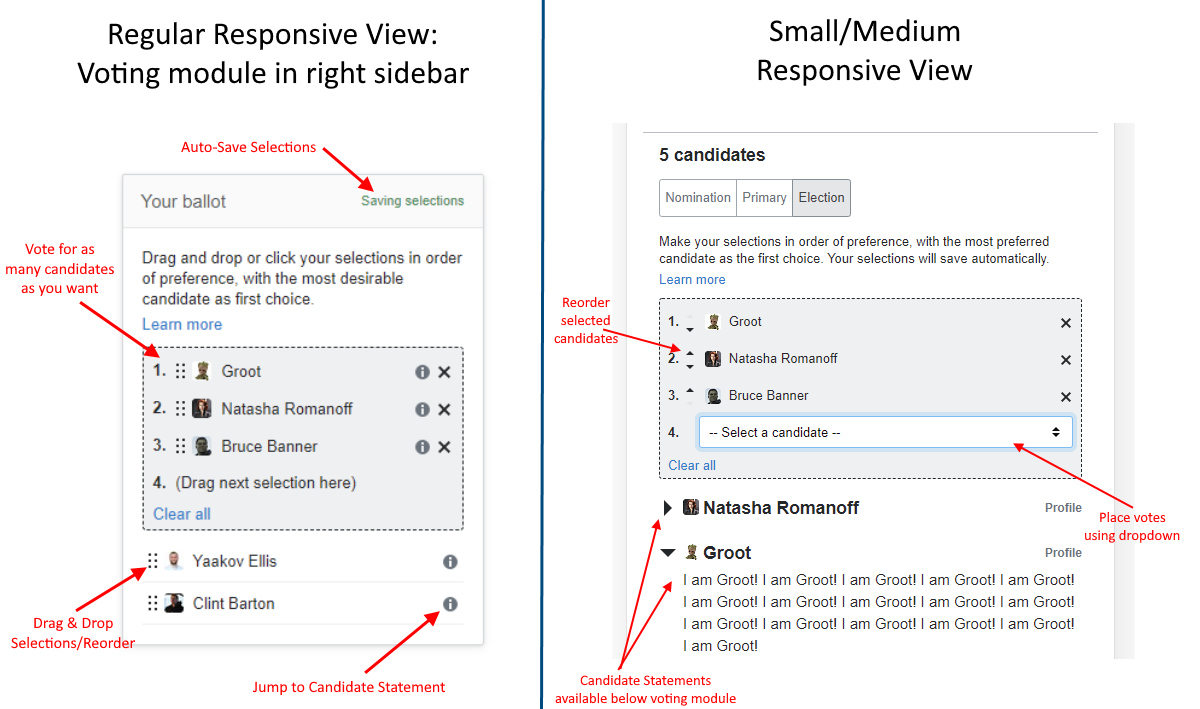 Election phase voting UI with drag-and-drop functionality and mobile responsive view.