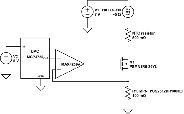 schematic