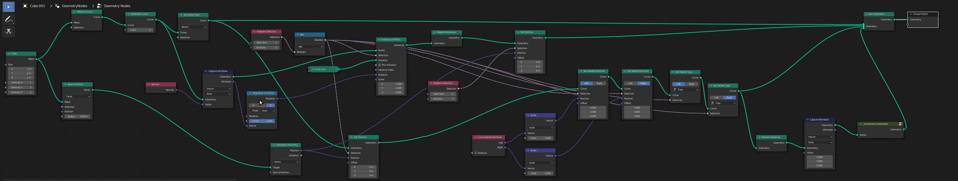 Full nodes.