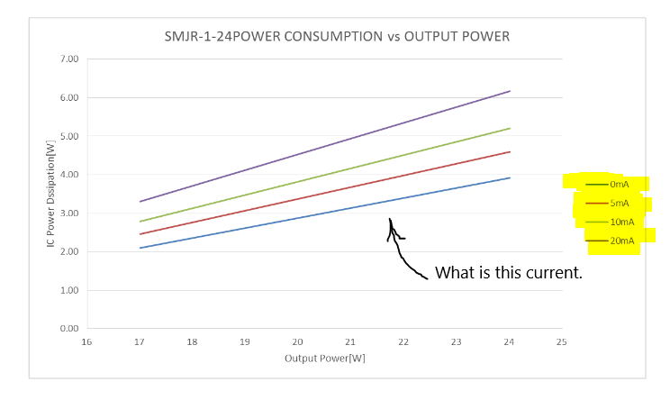 Nano Driver Datasheet