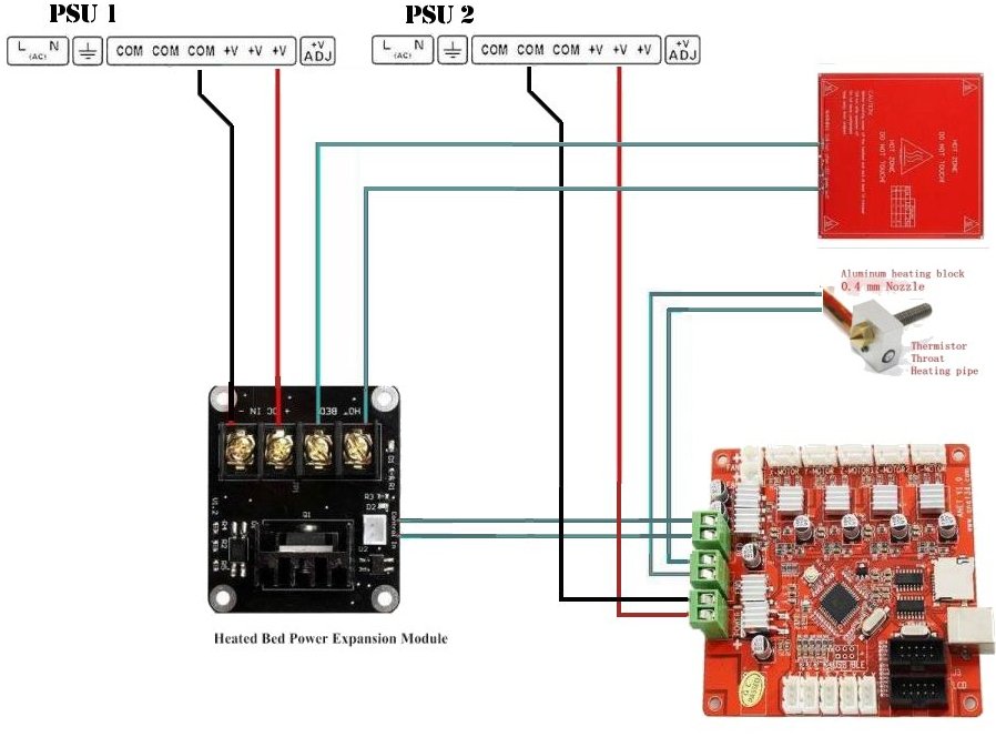 Apply a second PSU ( 12 or 24 volts)