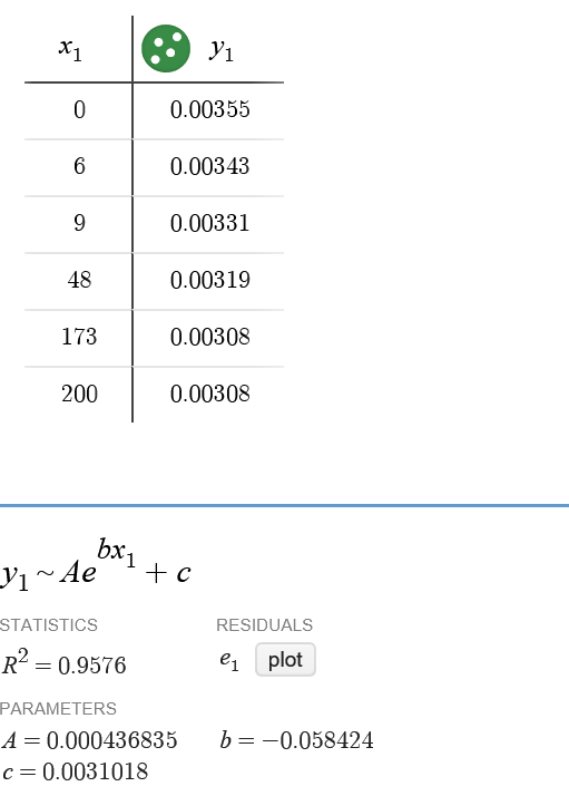 desmos