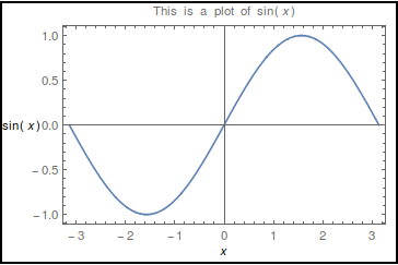 Mathematica graphics