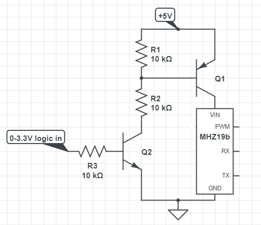 MHZ19B and ESP32 attempt at deep sleep