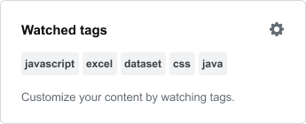 Widget showing the users watched tags which are: Javascript, ractjs, dataset, CSS, jquery