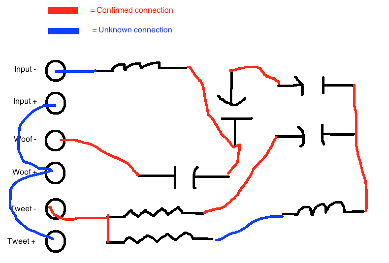 Crude schematic