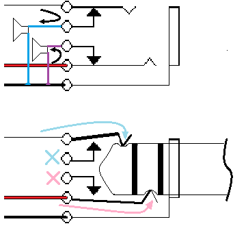 stereo jack with internal headphone/speaker switch